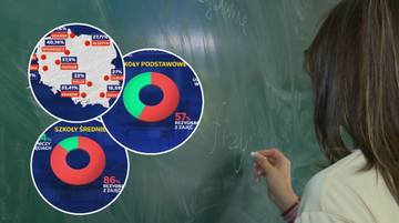Fiasko edukacji zdrowotnej. Frekwencja nie pozostawia złudzeń