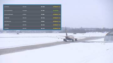 Duże utrudnienia na polskim lotnisku. Odwołane i opóźnione loty